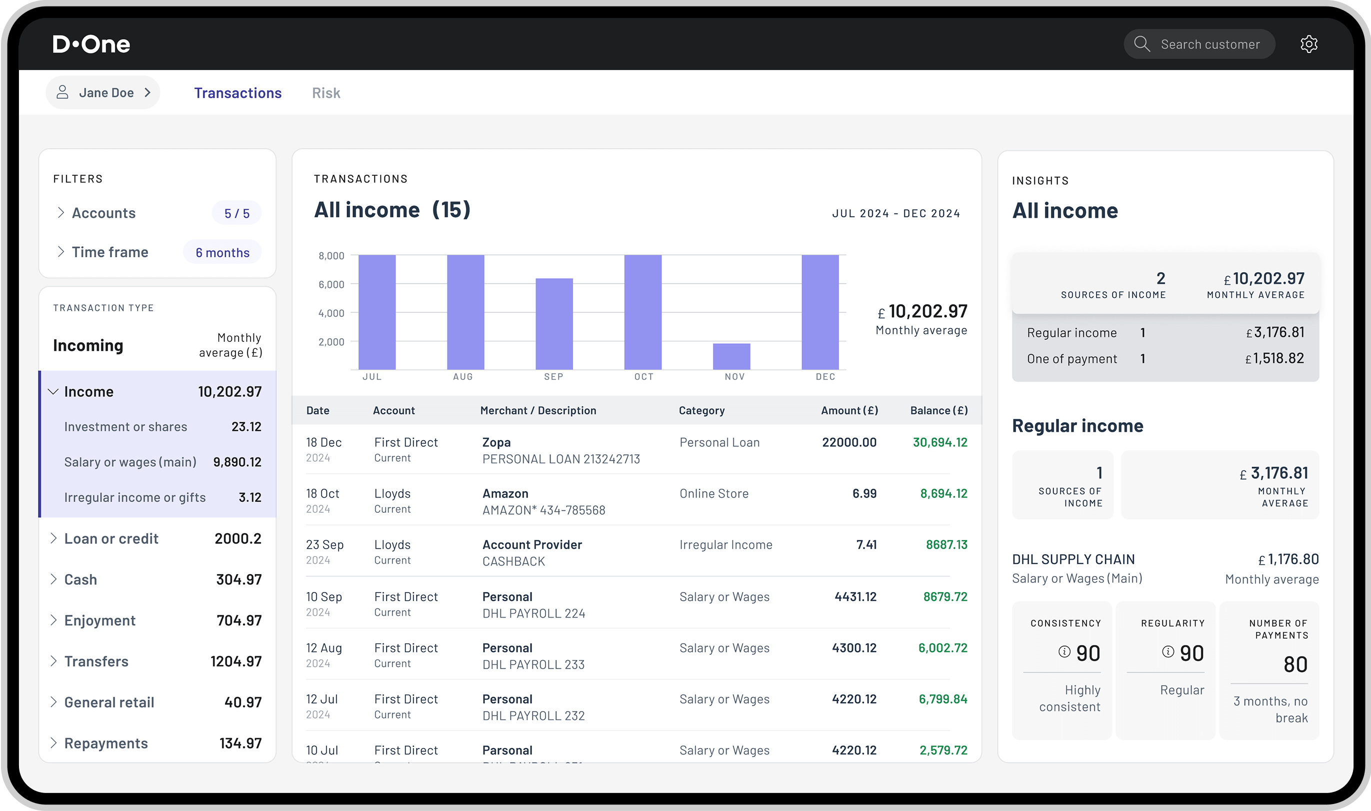 Underwriter dashboard hero image